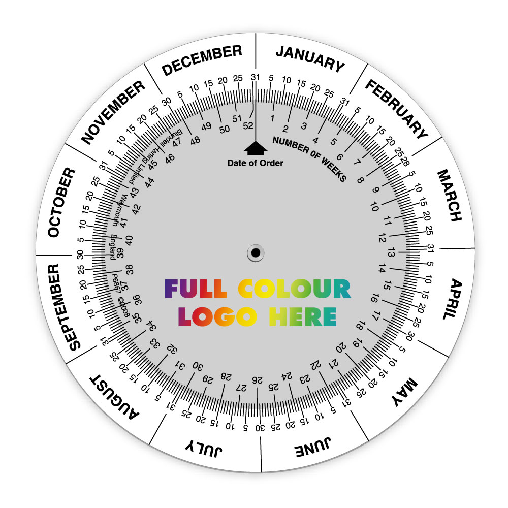 Time date numbers